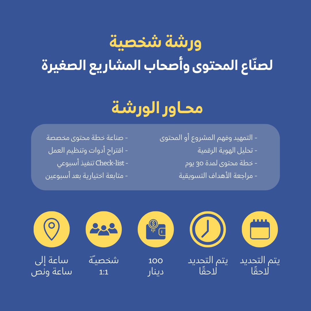 Personalized Content Strategy Workshop